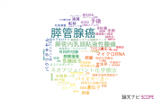 【論文データ】pancreatic ductal adenocarcinoma（膵管腺癌）の国内研究動向まとめ