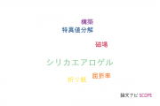 【論文データ】Belle IIの国内研究動向まとめ