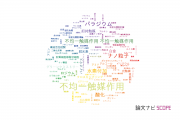 【論文データ】heterogeneous catalysis（不均一触媒作用）の国内研究動向まとめ