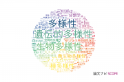 【論文データ】diversity（多様性）の国内研究動向まとめ