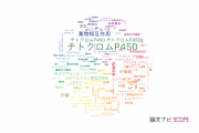 【論文データ】cytochrome P450（チトクロムP450）の国内研究動向まとめ