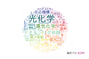 【論文データ】photochemistry（光化学）の国内研究動向まとめ