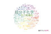 【論文データ】supramolecular chemistry（超分子化学）の国内研究動向まとめ