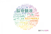 【論文データ】cerebrospinal fluid (CSF)（脳脊髄液）の国内研究動向まとめ
