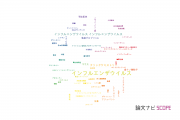 【論文データ】influenza virus（インフルエンザウイルス）の国内研究動向まとめ