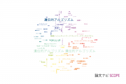 【論文データ】genetic algorithm（遺伝的アルゴリズム）の国内研究動向まとめ