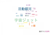 【論文データ】relativistic jet（宇宙ジェット）の国内研究動向まとめ