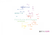 【論文データ】daclatasvir（ダクラタスビル）の国内研究動向まとめ