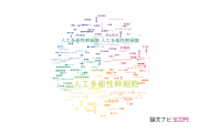【論文データ】induced pluripotent stem (iPS) cells（人工多能性幹細胞）の国内研究動向まとめ