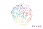 【論文データ】pH（水素イオン指数）の国内研究動向まとめ