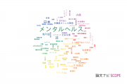 【論文データ】mental health（メンタルヘルス）の国内研究動向まとめ