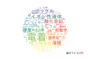 【論文データ】electrodeposition（電着）の国内研究動向まとめ