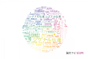 【論文データ】signal transduction（シグナル伝達）の国内研究動向まとめ