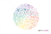 【論文データ】sensor（センサー）の国内研究動向まとめ