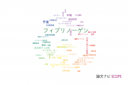【論文データ】fibrinogen（フィブリノーゲン）の国内研究動向まとめ