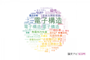 【論文データ】electronic structure（電子構造）の国内研究動向まとめ