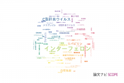 【論文データ】interferon (IFN)（インターフェロン）の国内研究動向まとめ