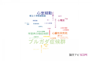 【論文データ】Brugada syndrome（ブルガダ症候群）の国内研究動向まとめ