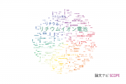 【論文データ】lithium（リチウム）の国内研究動向まとめ