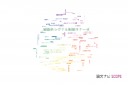 【論文データ】Extracellular signal-regulated kinase (ERK)（細胞外シグナル制御キナーゼ）の国内研究動向まとめ