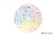【論文データ】silica（シリカ）の国内研究動向まとめ