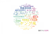 【論文データ】Young’s modulus（ヤング率）の国内研究動向まとめ