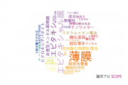 【論文データ】pulsed laser depositionの国内研究動向まとめ