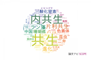 【論文データ】symbiosis（共生）の国内研究動向まとめ