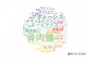 【論文データ】osteosarcoma（骨肉腫）の国内研究動向まとめ