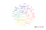 【論文データ】mobilityの国内研究動向まとめ