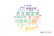 【論文データ】interferometricの国内研究動向まとめ