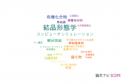 【論文データ】crystal morphology（結晶形態学）の国内研究動向まとめ