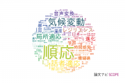 【論文データ】adaptation（順応）の国内研究動向まとめ