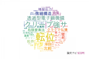 【論文データ】creepの国内研究動向まとめ