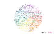 【論文データ】steel（鋼）の国内研究動向まとめ