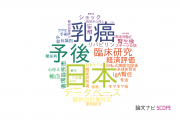 【論文データ】registryの国内研究動向まとめ