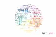 【論文データ】arrhythmia（不整脈）の国内研究動向まとめ