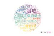 【論文データ】absorption（吸収）の国内研究動向まとめ