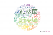 【論文データ】tuberculosisの国内研究動向まとめ