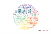 【論文データ】periodontitis（歯周炎）の国内研究動向まとめ