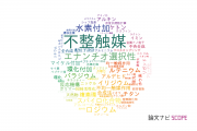 【論文データ】asymmetric catalysis（不整触媒）の国内研究動向まとめ