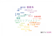 【論文データ】spectroscopicの国内研究動向まとめ
