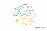 【論文データ】image sensor（イメージセンサ）の国内研究動向まとめ