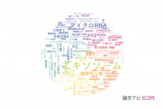 【論文データ】exosome（エキソソーム）の国内研究動向まとめ