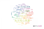 【論文データ】congenital heart disease（先天性心疾患）の国内研究動向まとめ