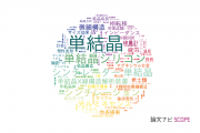 【論文データ】single crystal（単結晶）の国内研究動向まとめ