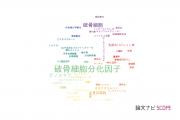 【論文データ】RANKL（破骨細胞分化因子）の国内研究動向まとめ