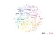 【論文データ】light emitting diodes (LED)（発光ダイオード）の国内研究動向まとめ