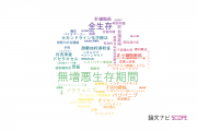 【論文データ】progression-free survival（無増悪生存期間）の国内研究動向まとめ
