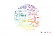 【論文データ】mouse model（マウスモデル）の国内研究動向まとめ